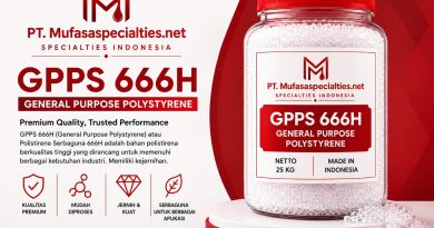 Stoikiometri GPPS 666H